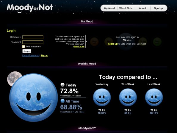 Moody or Not - Какое ваше настроение сегодня?