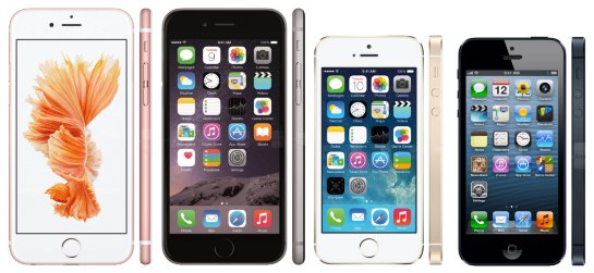 Оправдана ли покупка iPhone 5s?