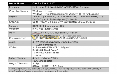 MSI подготовилась к анонсу игровых и профессиональных ноутбуков на чипах Intel Alder Lake
