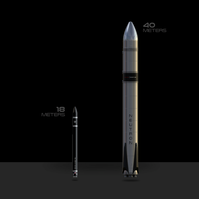 Сравнение ракет-носителей Electron и Neutron. Графика Rocketlab