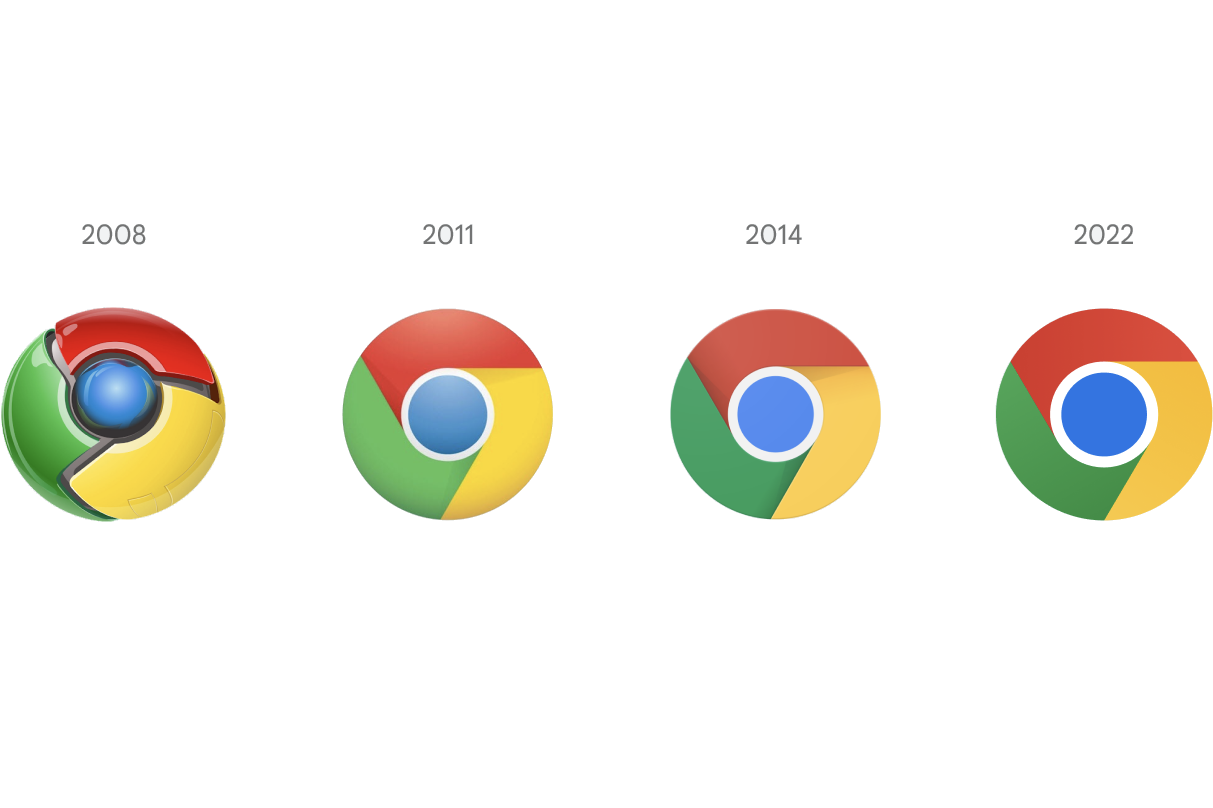 Google Chrome обновит главную иконку впервые за восемь лет