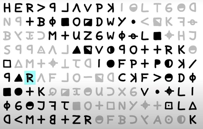 Загадка Зодиака: как расшифровали один из самых сложных шифров эпохи