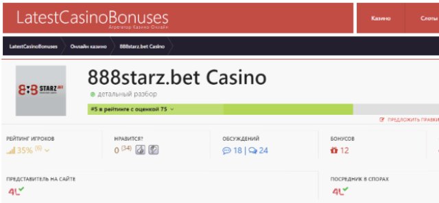 Онлайн казино 888starz.bet