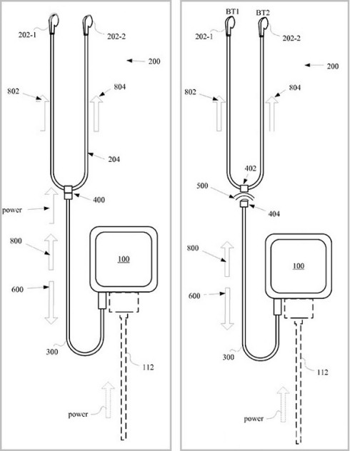 Наушники Apple: беспроводная проводная связь