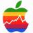 Квартальный отчет Apple обвалил акции компании на 10%