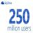 Аудитория SkyDrive достигла 250 млн пользователей