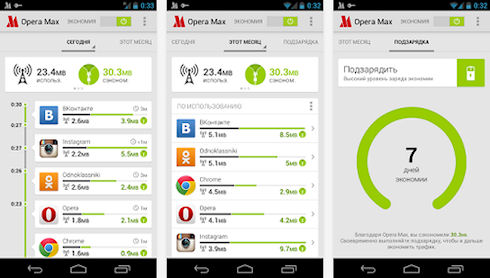 Opera Max – экономит интернет-трафик теперь и в России Opera Max – экономит интернет-трафик теперь и в России
