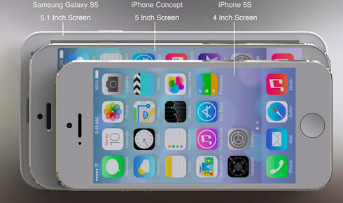 Очередной концепт iPhone 6 – под впечатлением от конференции Apple
