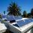 Применение солнечных батарей в домашних условиях