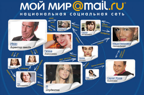 Социальный геотаргетинг от Mail.ru Group Социальный геотаргетинг от Mail.ru Group