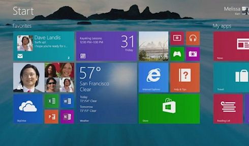 Windows 8.1 наконец-то удалось увеличить рыночную долю Windows 8.1 наконец-то удалось увеличить рыночную долю